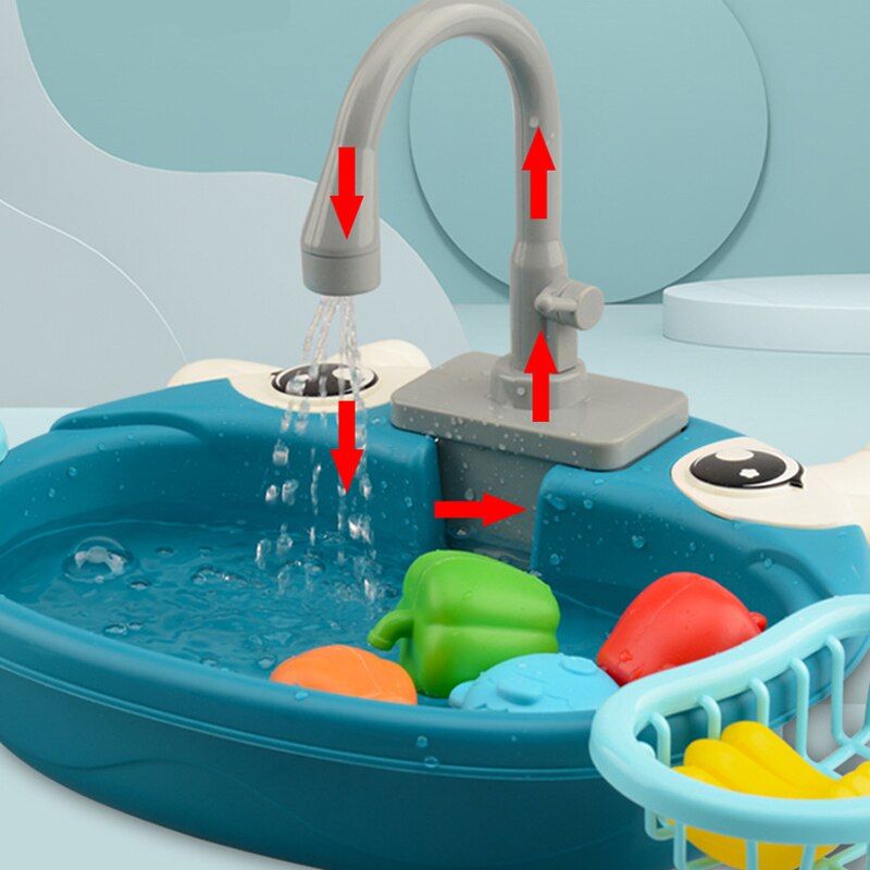 🎨Fun Inspiring Dishwasher for Kids of All Ages